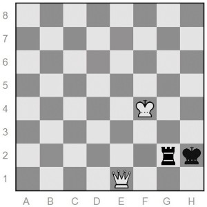 queen-versus-rook end game in chess